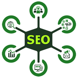 niche-search-engine-optimization-seo-rankings-improve-increase-traffic-website-blog-guide-tips-advice-help-information-reference-pointers