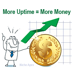 More Uptime = More Money