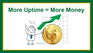 website uptime,website downtime,blog uptime,blog downtime,tips guide,help,information,earnings,make money,money