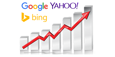 better rankings,search results pages,serps