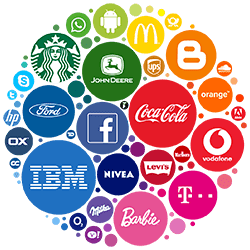 brand-names-brandable-guide-tips-information-domain-name