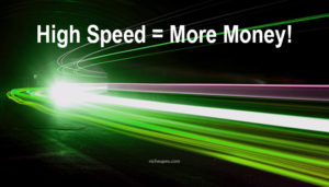 high speed more money,website load times,website speed