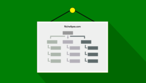 sitemap, site map,niche apex sitemap,nicheapex sitemap