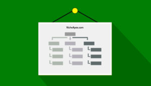 sitemap, site map,niche apex sitemap,nicheapex sitemap